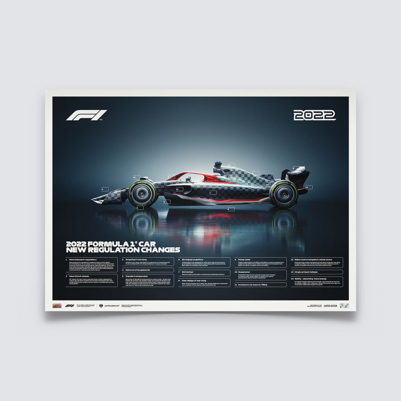 2022 Formula 1 New Regulations Car Limited Edition CD Shop