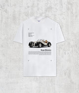 The Automotive Gallery - 29. Morgan Midsummer