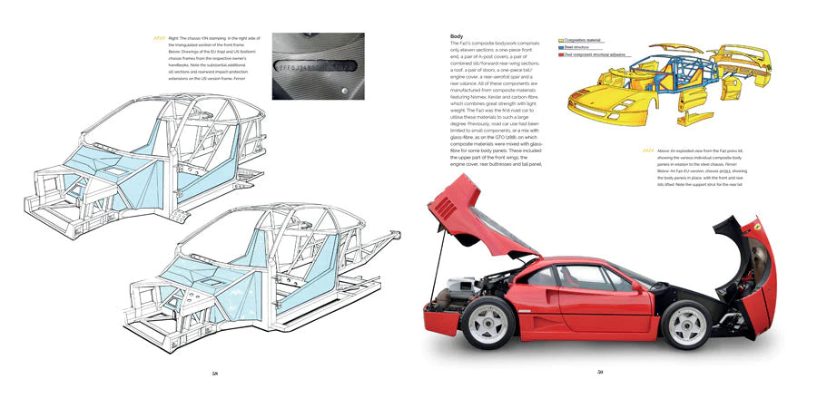 Ferrari F40 – CD Shop | Classic Driver