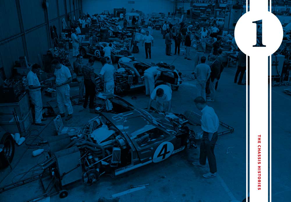 Ultimate Ford GT40 – The Definitive History (Volume 1) – CD Shop