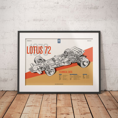 Poster AUTOMOBILSPORT #24 (2 sided) - Lotus 72 1970