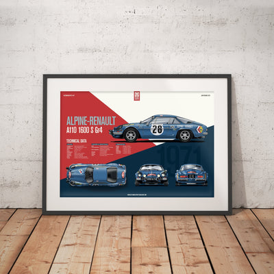 Poster AUTOMOBILSPORT #27 (2 sided) - Alpine-Renault A110 1600 S Group 4 1971