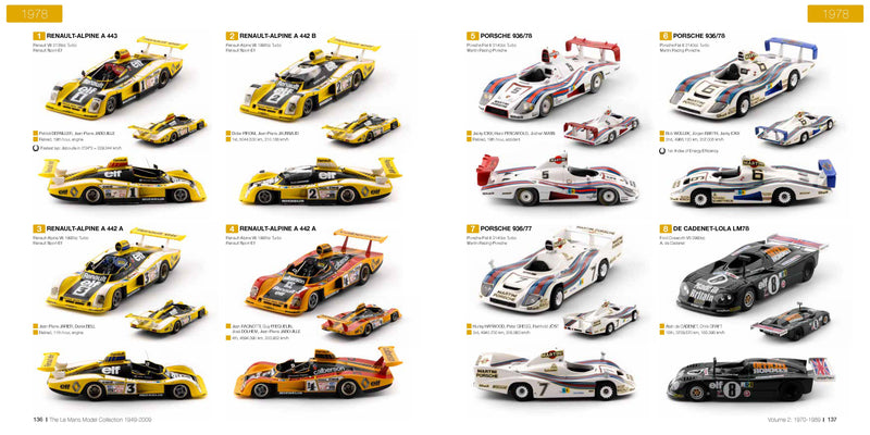 The Le Mans Model Collection 1949-2009 (Limited Edition)