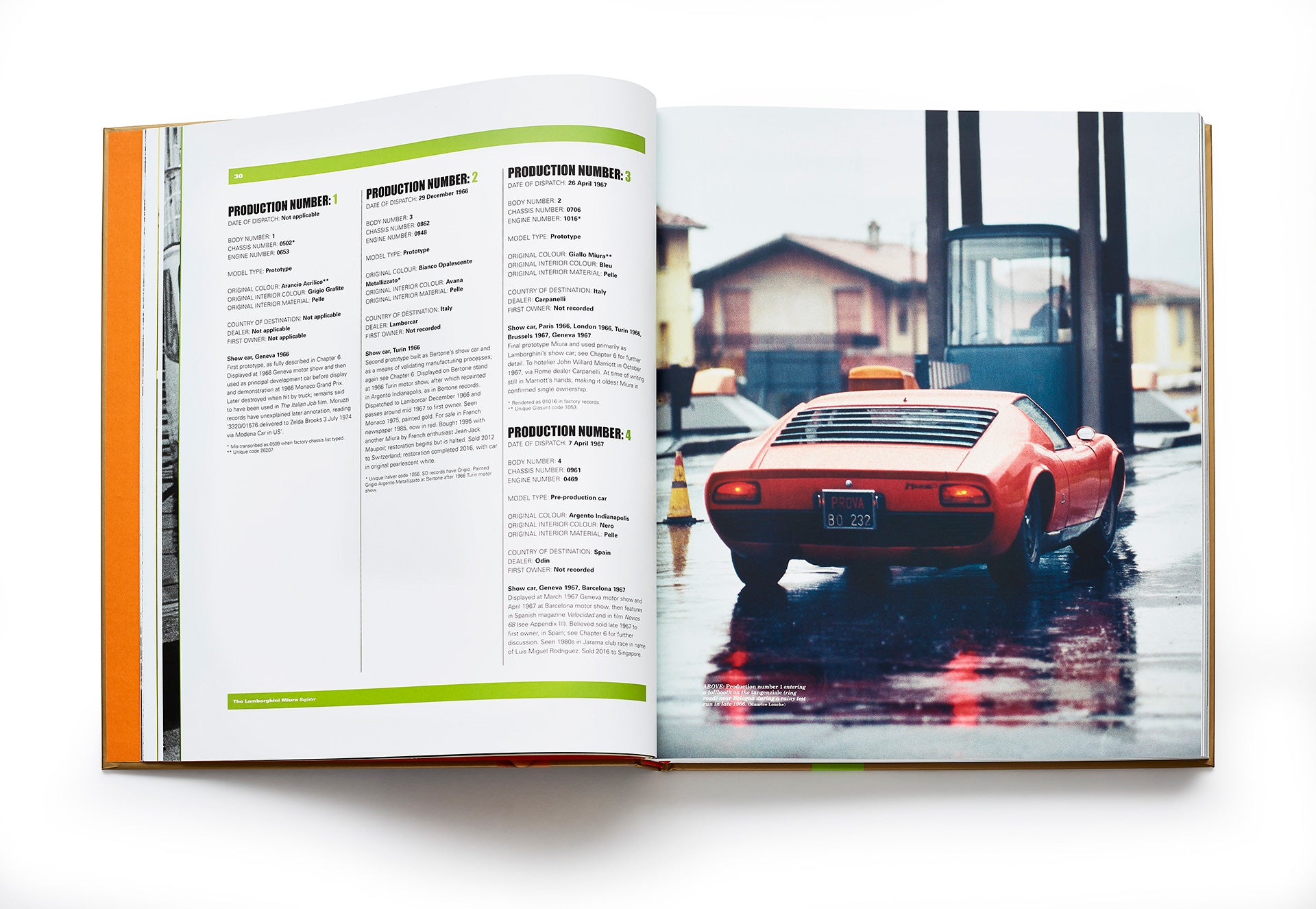 Lamborghini Miura Register
