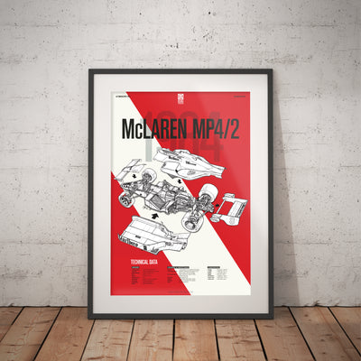 Poster AUTOMOBILSPORT #29 (2 sided) - McLaren MP4/2 1984