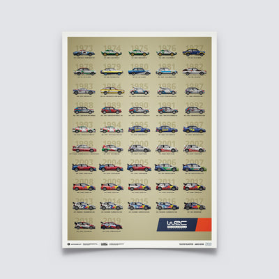 WRC Manufacturers' Champions 1973-2019 - 47th Anniversary | Limited Edition