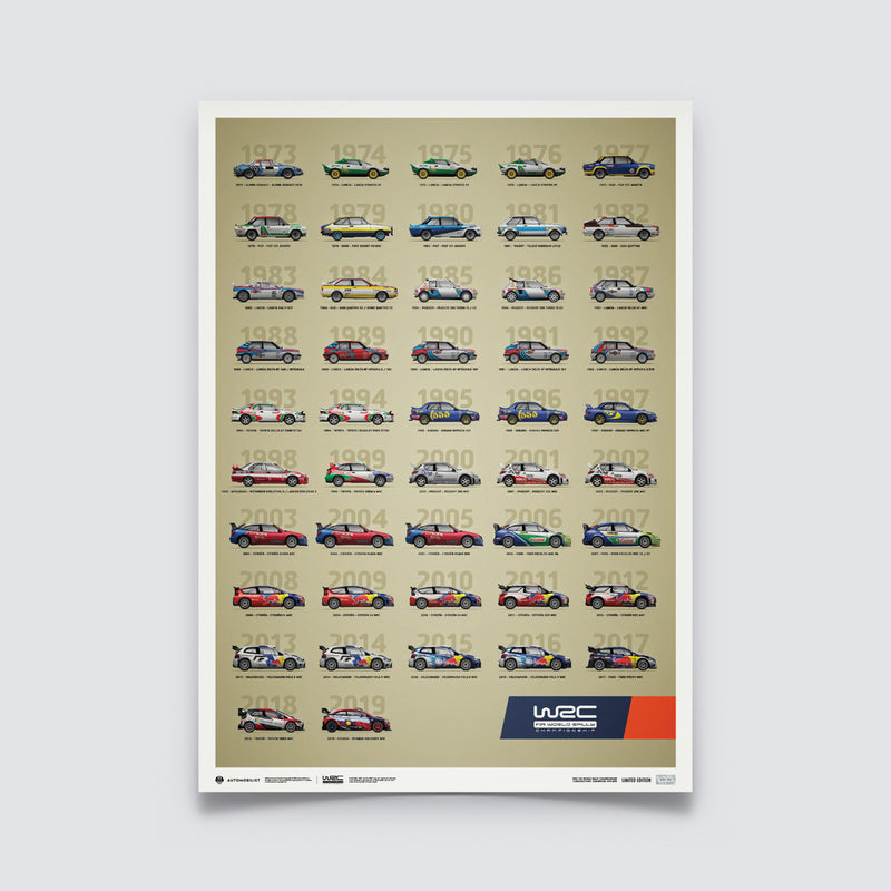 WRC Manufacturers' Champions 1973-2019 - 47th Anniversary | Limited Edition