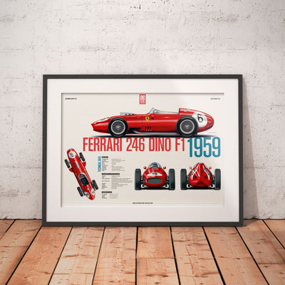 Poster AUTOMOBILSPORT #15 (2 sided) - Ferrari 246 Dino F1