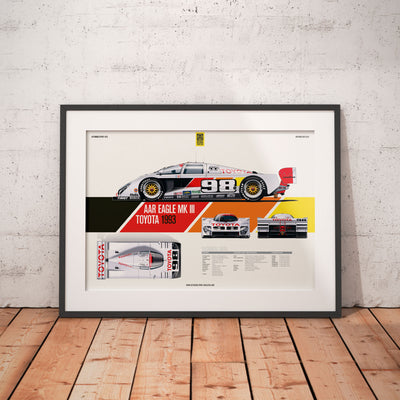 Poster AUTOMOBILSPORT #20 (2 sided) - AAR Eagle-Toyota MkIII